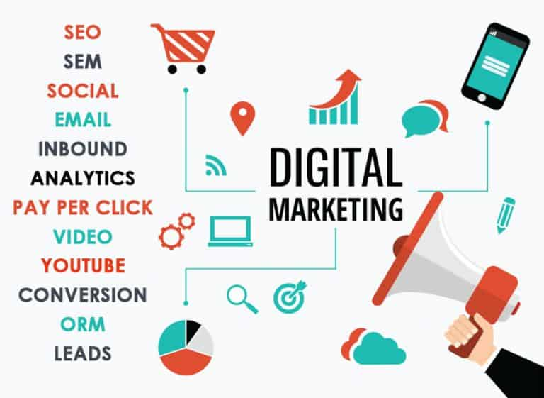 Digital marketing – Xu hướng mới của nhân loại 