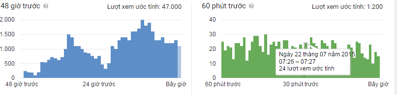 Ảnh chụp màn hình_2015-07-22_075502.png