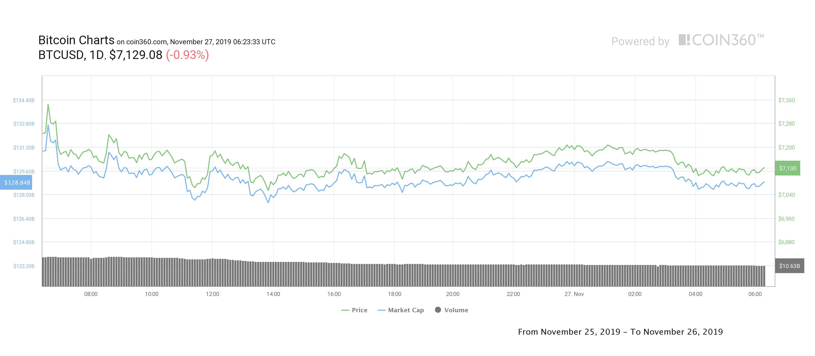 chart.jpeg