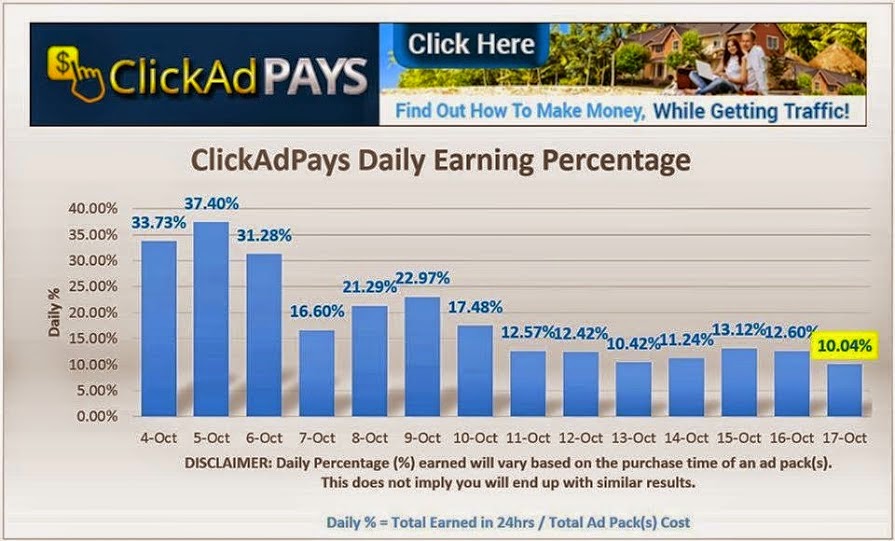 clickadpays2.jpg