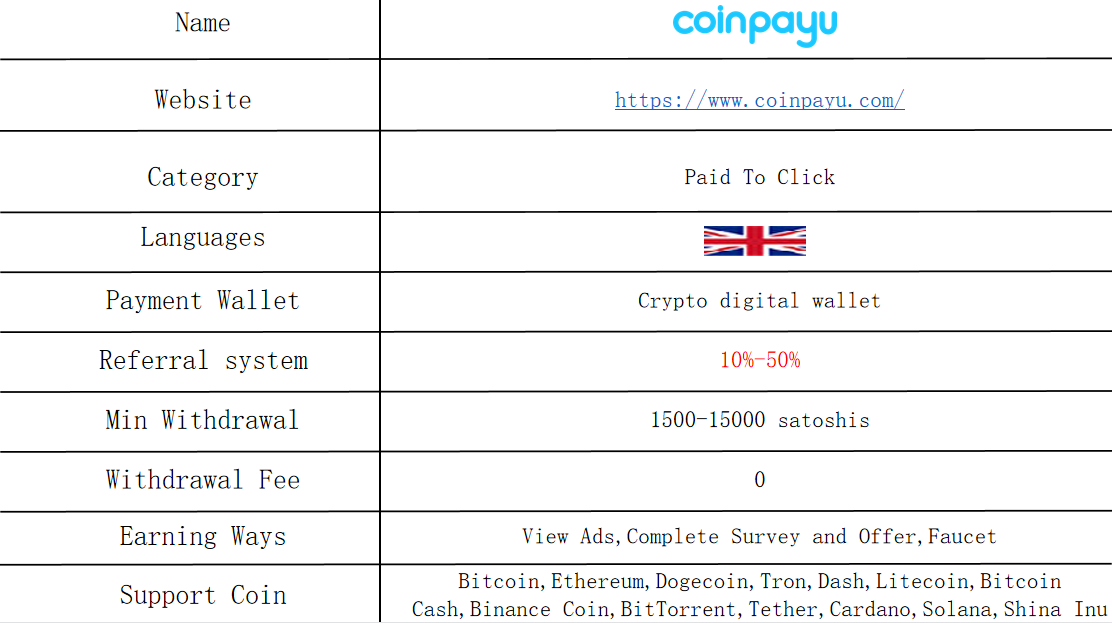 coinpayu.png