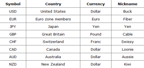 currencies.png