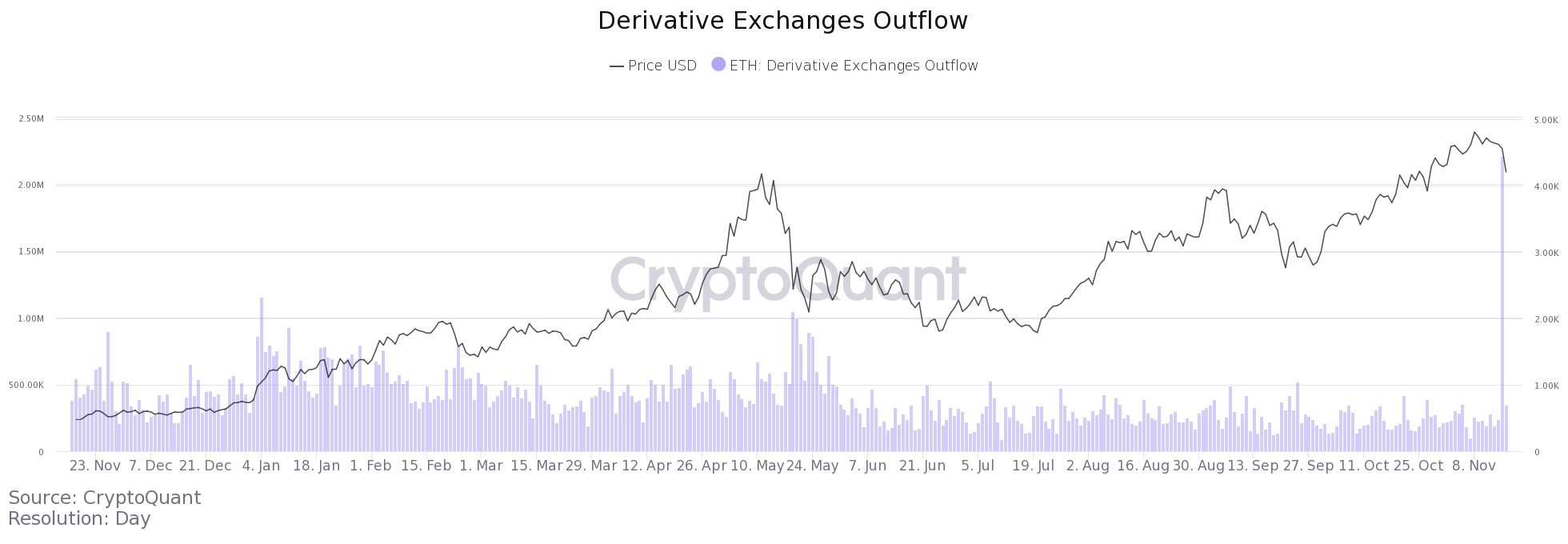 derivative-exchanges-out[1].png