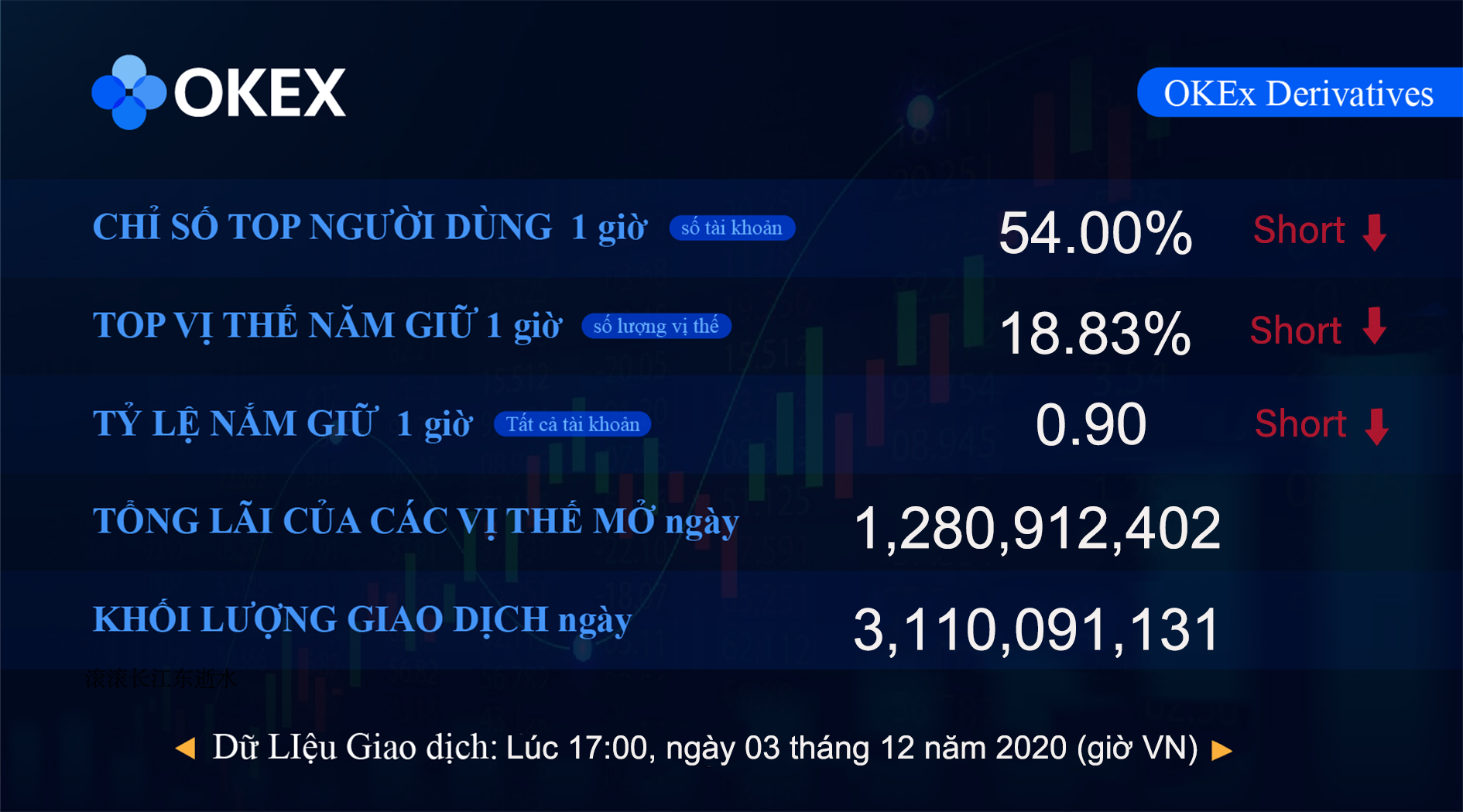 dữ liệu giao dịch 1204.png