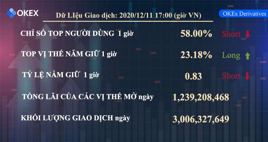 dữ liệu giao dịch 1211.png