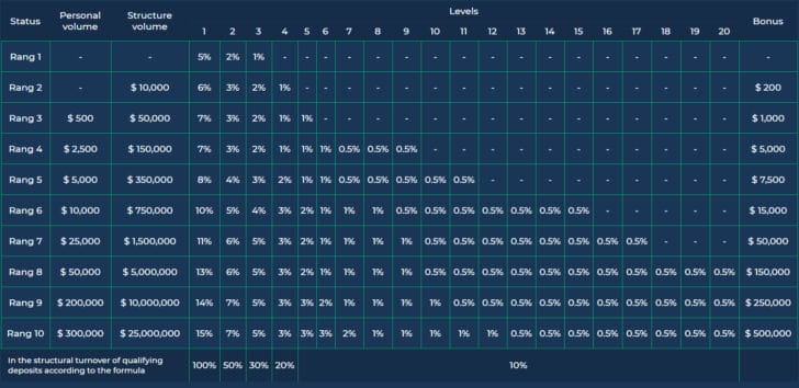 findax-capital-affiliate-728x354.jpg