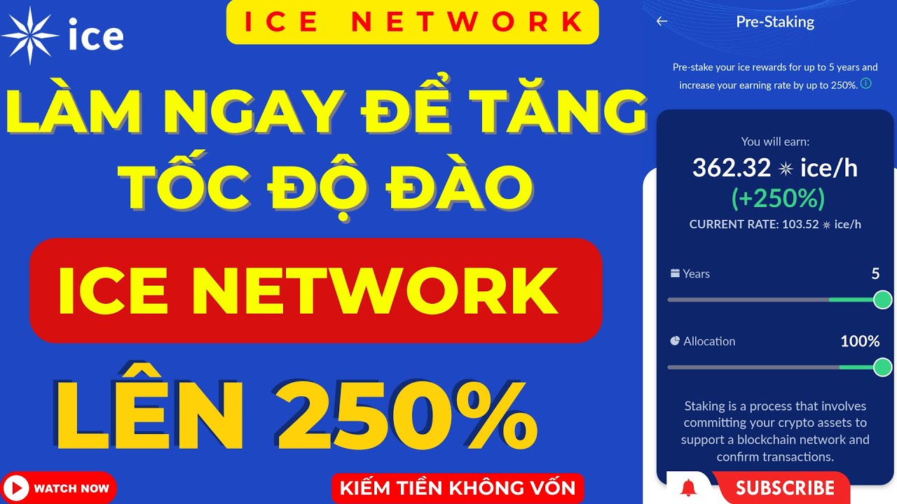 ICE Network Pre-Staking.jpg