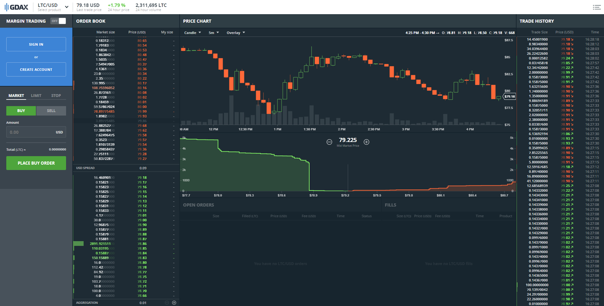 ltc.jpg