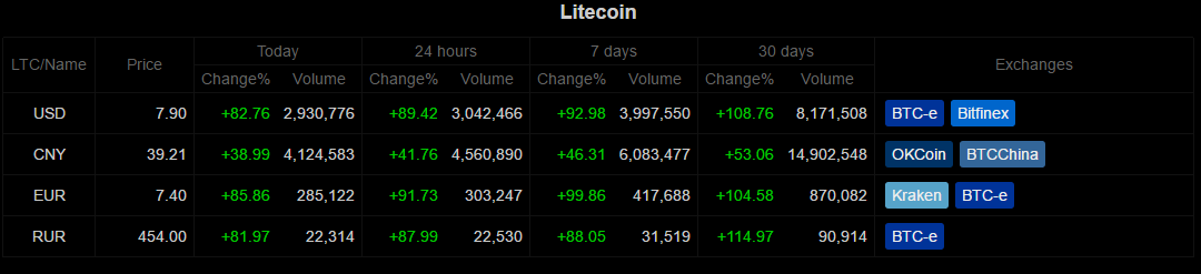 ltc1.png