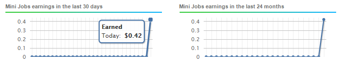 minijobneobux.png