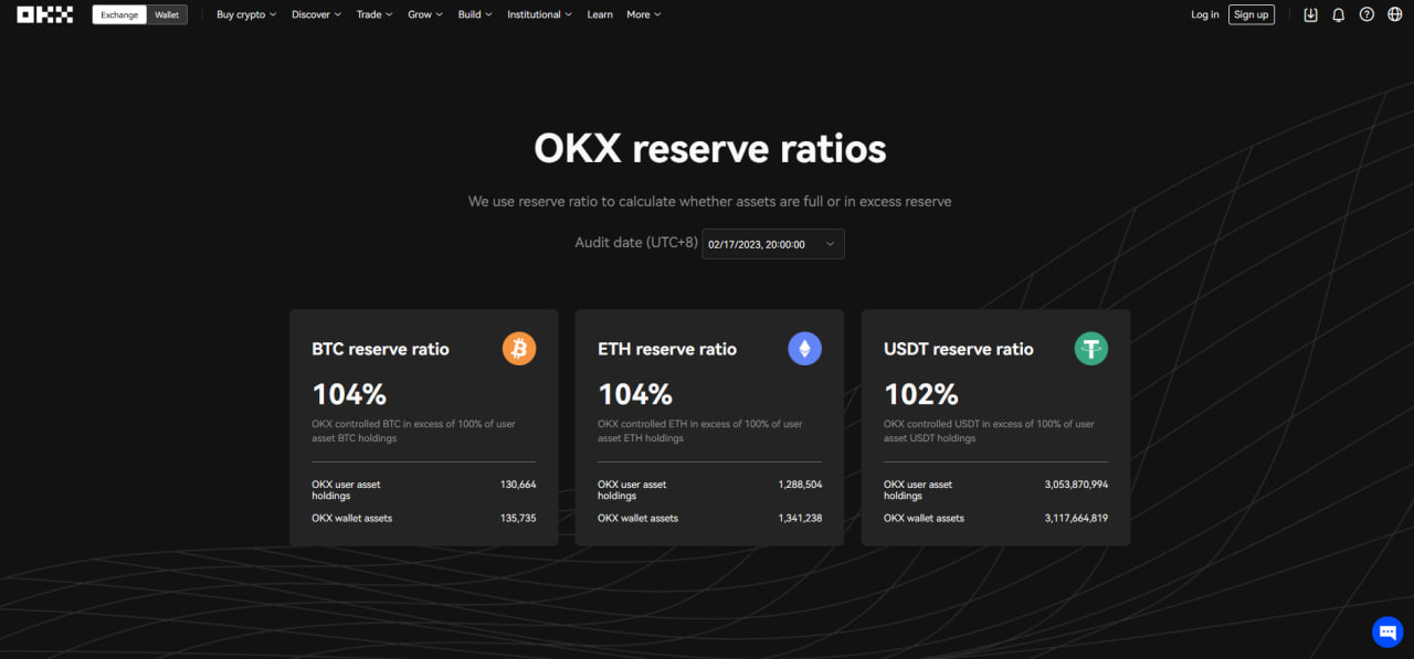 okx-reserves-ratios.jpg