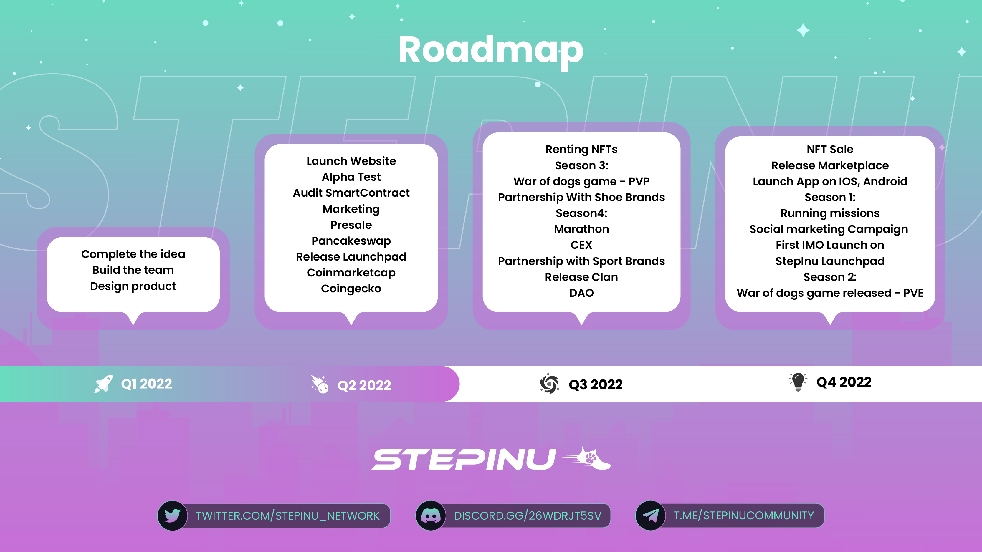 Roadmap-01.jpg