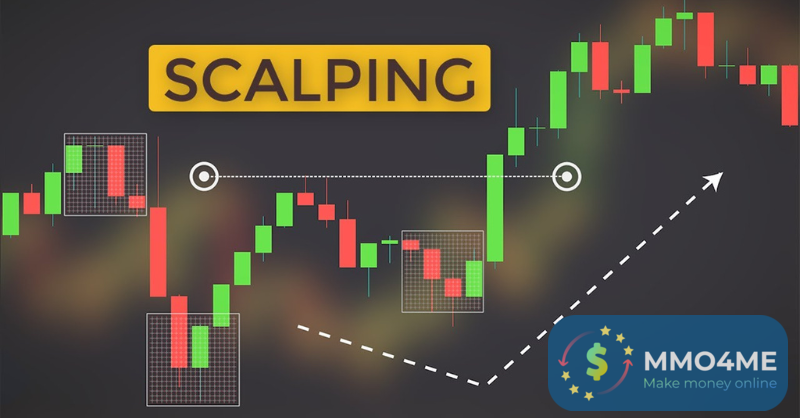 Scalping-trading-la-gi-2.png
