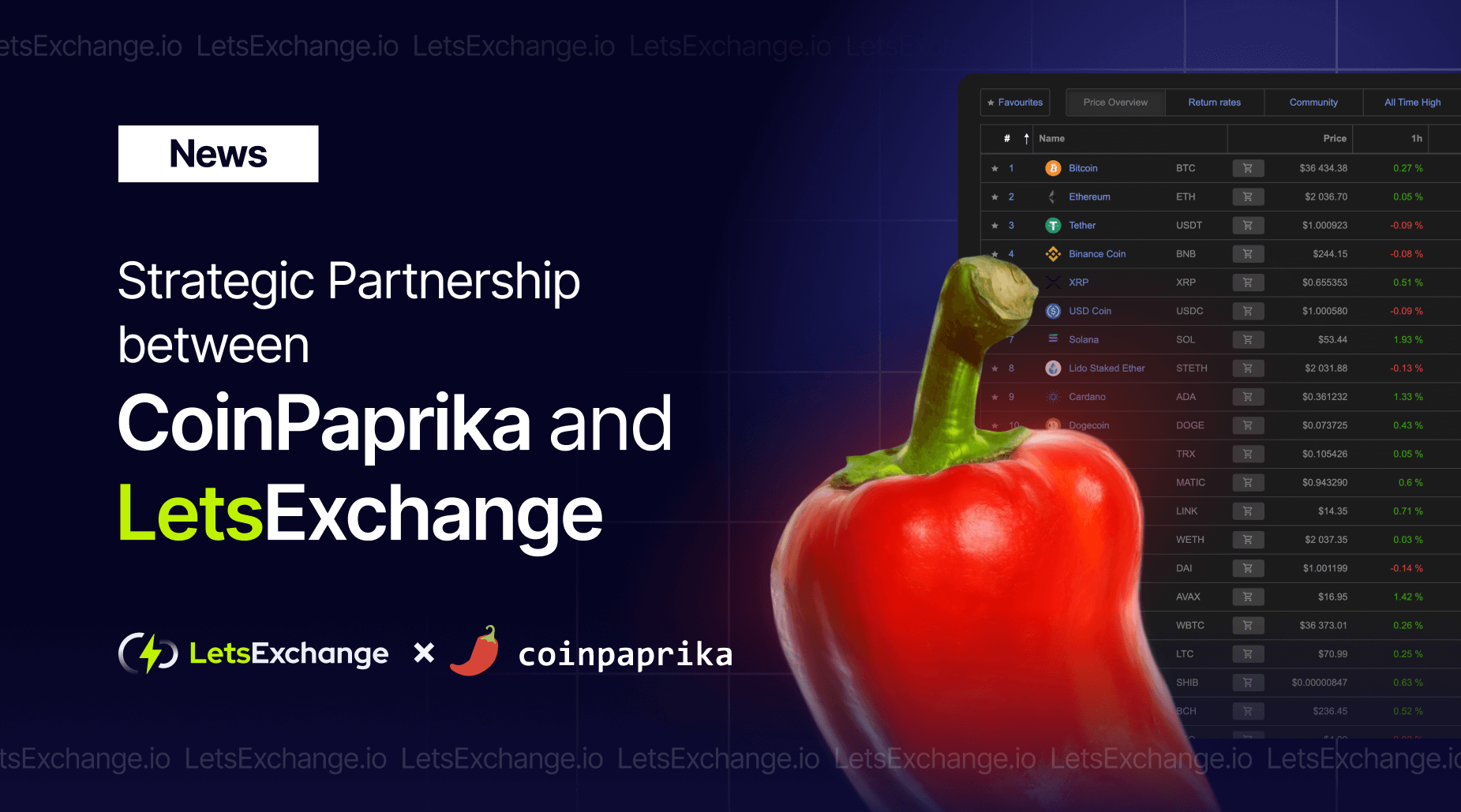 Strategic Partnership between CoinPaprika and LetsExchange-1 (1).png