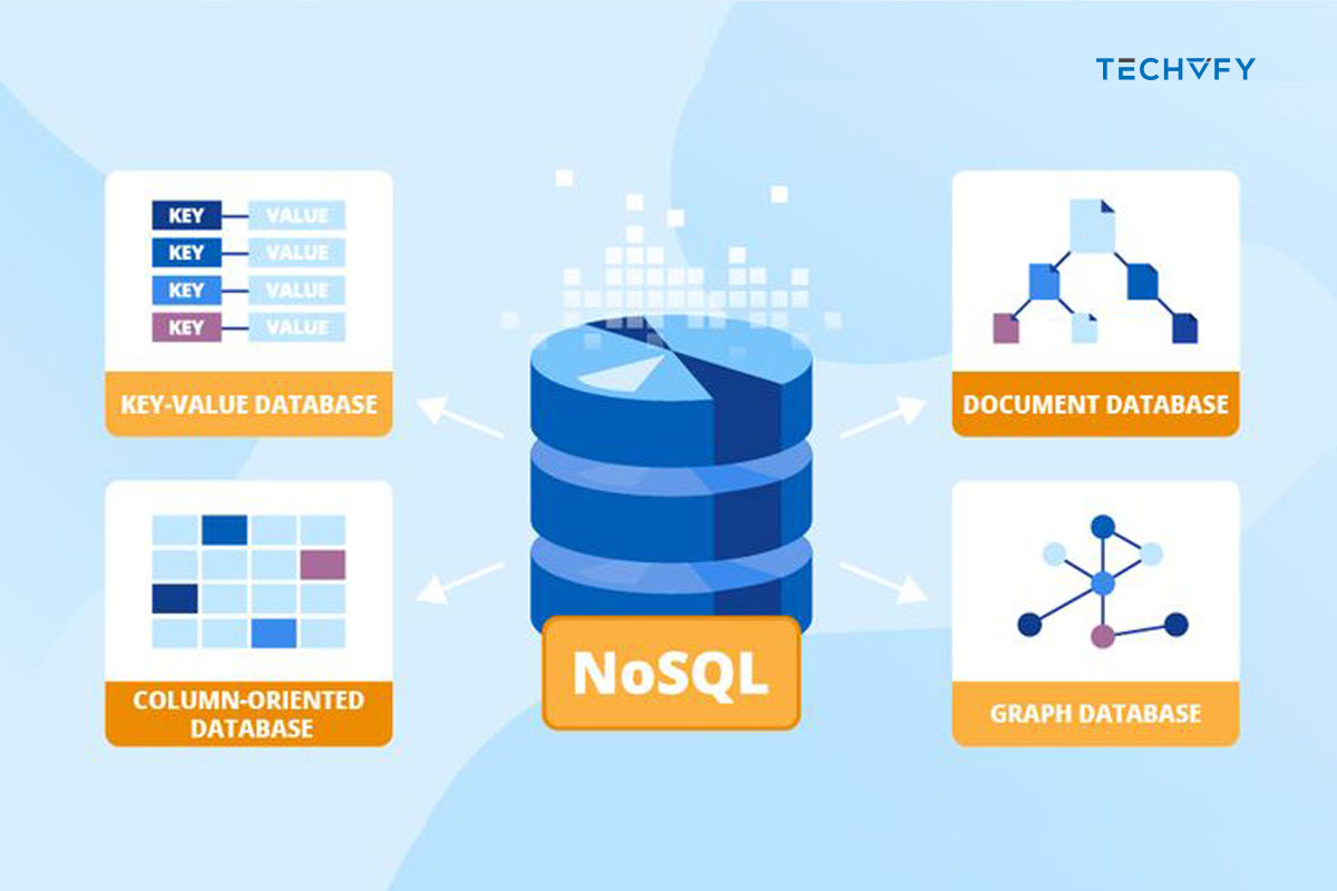 types-of-nosql-databases.jpg