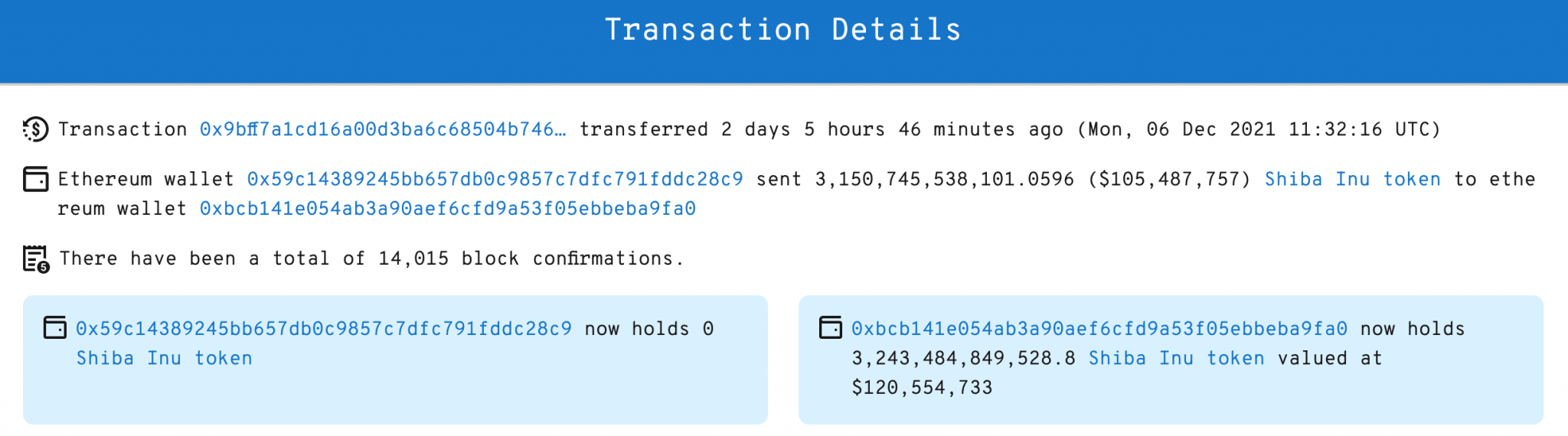 whale-held-nearly-3-2-trillion-shiba-inu-shib-after-a-recent-accumulation-spree1-2048x570[1].png