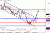 EURUSD2012921113816.GIF