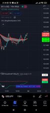 Screenshot_2022-05-23-23-38-33-297_com.tradingview.tradingviewapp.jpg