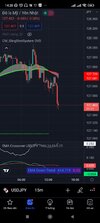 Screenshot_2022-05-24-14-28-40-253_com.tradingview.tradingviewapp.jpg