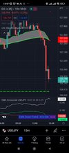 Screenshot_2022-05-26-14-47-17-438_com.tradingview.tradingviewapp.jpg