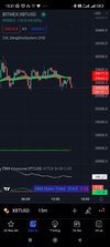 Screenshot_2022-05-26-15-21-44-230_com.tradingview.tradingviewapp.jpg