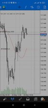 Screenshot_2022-05-27-00-18-15-544_net.metaquotes.metatrader4.jpg