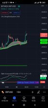 Screenshot_2022-05-30-06-22-03-996_com.tradingview.tradingviewapp.jpg