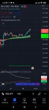 Screenshot_2022-05-30-06-25-00-004_com.tradingview.tradingviewapp.jpg