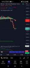 Screenshot_2022-06-03-18-35-07-134_com.tradingview.tradingviewapp.jpg