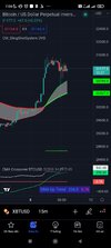 Screenshot_2022-06-08-07-04-34-085_com.tradingview.tradingviewapp.jpg