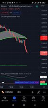 Screenshot_2022-06-16-16-52-50-952_com.tradingview.tradingviewapp.jpg