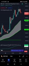 Screenshot_2022-06-20-06-21-54-623_com.tradingview.tradingviewapp.jpg