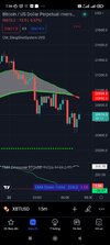 Screenshot_2022-06-22-07-36-45-666_com.tradingview.tradingviewapp.jpg