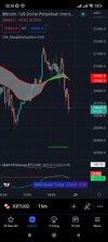 Screenshot_2022-06-28-22-33-22-093_com.tradingview.tradingviewapp.jpg