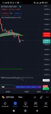 Screenshot_2022-07-04-11-04-45-755_com.tradingview.tradingviewapp.jpg