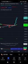 Screenshot_2022-07-04-17-29-45-049_com.tradingview.tradingviewapp.jpg