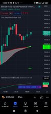 Screenshot_2022-07-13-18-36-29-587_com.tradingview.tradingviewapp.jpg