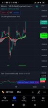 Screenshot_2022-07-14-06-17-51-938_com.tradingview.tradingviewapp.jpg