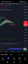 Screenshot_2022-07-14-19-52-58-377_com.tradingview.tradingviewapp.jpg