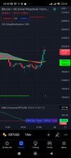 Screenshot_2022-07-14-22-32-05-639_com.tradingview.tradingviewapp.jpg