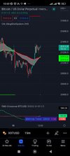 Screenshot_2022-07-18-12-02-42-737_com.tradingview.tradingviewapp.jpg