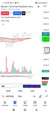 Screenshot_2022-08-17-11-49-22-065_com.tradingview.tradingviewapp.jpg