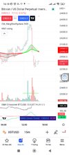 Screenshot_2022-08-17-16-18-22-540_com.tradingview.tradingviewapp.jpg