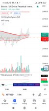 Screenshot_2022-08-18-19-34-42-185_com.tradingview.tradingviewapp.jpg