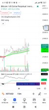 Screenshot_2022-08-22-06-17-12-045_com.tradingview.tradingviewapp.jpg