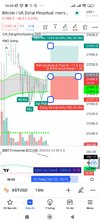 Screenshot_2022-08-22-10-04-57-603_com.tradingview.tradingviewapp.jpg