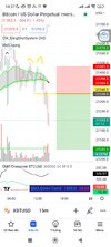 Screenshot_2022-08-22-14-37-50-121_com.tradingview.tradingviewapp.jpg