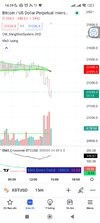 Screenshot_2022-08-22-14-39-47-772_com.tradingview.tradingviewapp.jpg