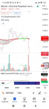 Screenshot_2022-08-23-12-33-09-402_com.tradingview.tradingviewapp.jpg