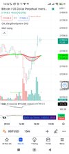 Screenshot_2022-08-23-16-02-07-191_com.tradingview.tradingviewapp.jpg